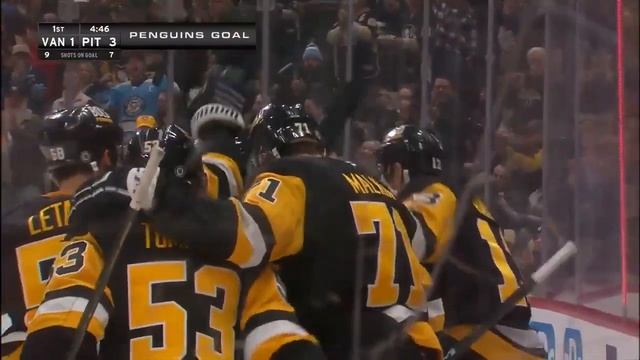 Питтсбург Пингвинз - Ванкувер Кэнакс / 28.11.2024 / Регулярн смотреть онлайн