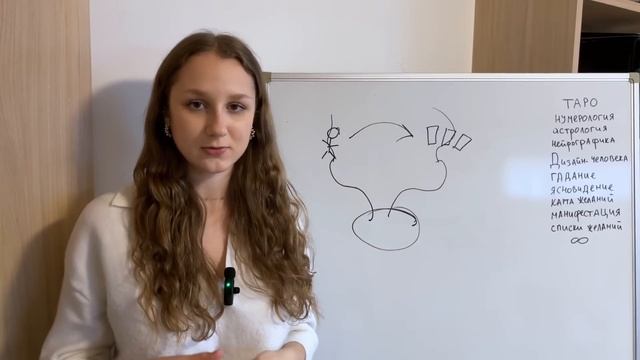 Все духовные практики не работают / как творить напрямую и изменить свою жизнь | Диалог с собой