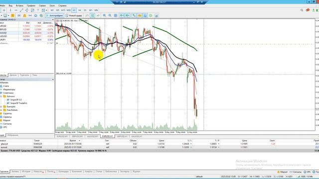 Зарабатываем на полном автомате на рынке форекс! Самы? смотреть онлайн