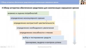 4 Обзор алгоритма обеспечения средствами   для компенсации нарушения зрения
