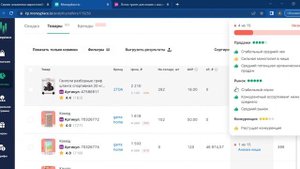 Сервис аналитики маниплейс