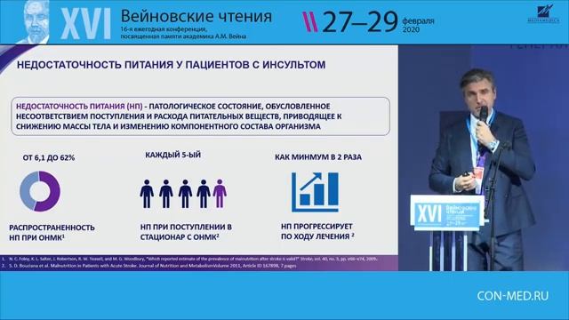 Вейновские Чтения. 16-я ежегодная конференция смотреть онлайн