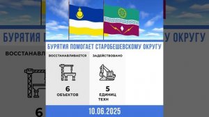 Республика Бурятия продолжает работу в Старобешевском округе