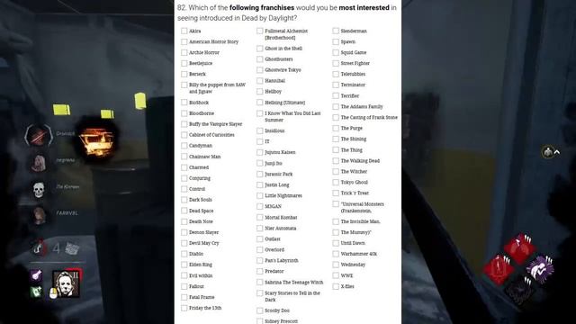 ЭТИ ЛИЦЕНЗИИ ВОЗМОЖНО ВЫЙДУТ УЖЕ СКОРО В DEAD BY DAYLIGHT смотреть онлайн