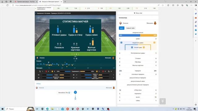 Осасуна - Мальорка прямая трансляция смотреть онлайн