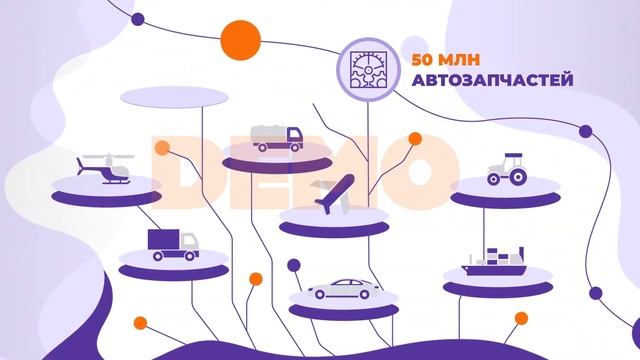 Автозапчасти 24 смотреть онлайн