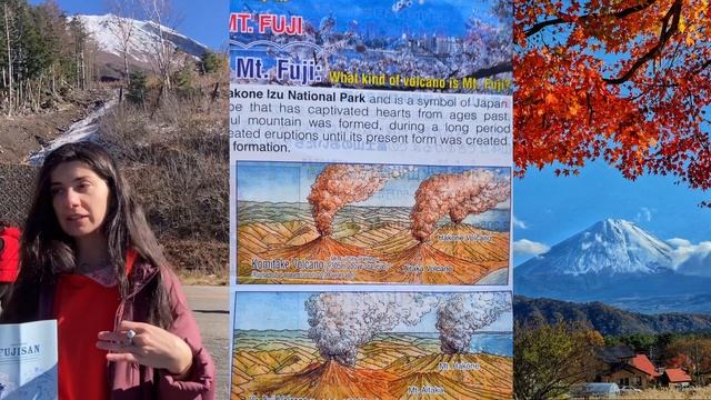 🌟 ГОРА ФУДЗИЯМА. Считывание информации у подножия го? смотреть онлайн