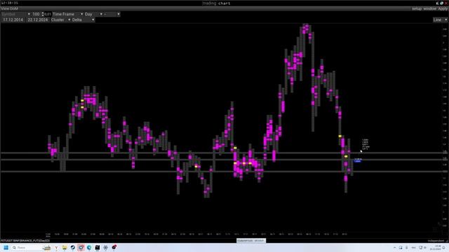 BTC обзор, варианты развития движения цены. Что ждать? смотреть онлайн