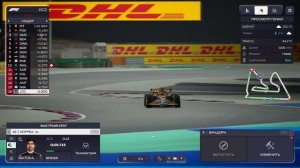 F1 Manager 2024 #1 Новая команда, новые пилоты, новые правила, ?