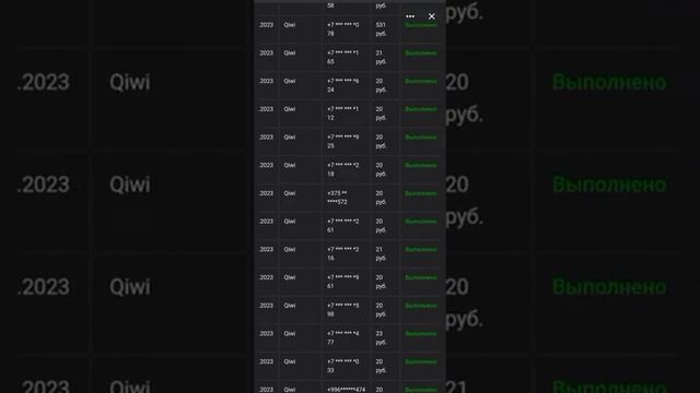 Выводы с Atlantic Project смотреть онлайн