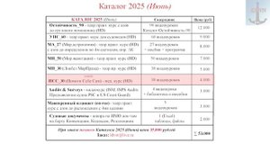 Каталог 2025 (Июнь)