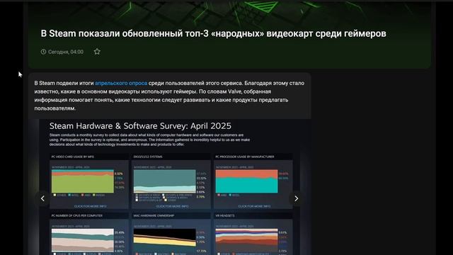 ▶️Официально: GTA 6 перенесли на 2026 год, даже не сомнева