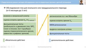 5 Представление разных методов обследования глаз по возрастным  группам