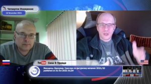 510. "В чём сила Брат" и "Четвертое Измерение"...  Ноябрь 2021 г.