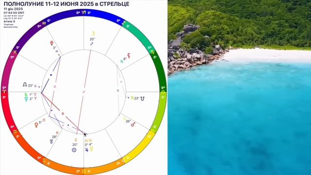 ОГНЕННОЕ🔴ПОЛНОЛУНИЕ 11 ИЮНЯ 2025ВАЖНЫЕ НОВОСТИ! УБЫВАЮЩАЯ ЛУНА в ИЮНЕ ЧТО ДЕЛАТЬ