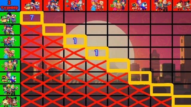 ОТКРЫТИЕ 3️⃣ ЧЕМПИОНАТА! #️1 смотреть онлайн