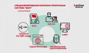 Платежно-пропускная система "БАРС"