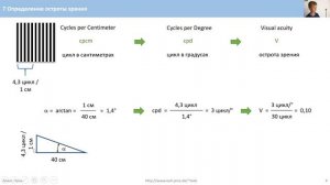 7 Определение остроты зрения
