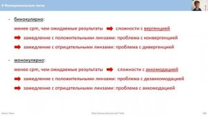 8 Функциональные тесты