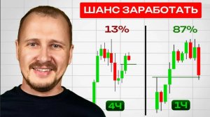 КРИПТОВАЛЮТА БАЙБИТ ТОРГОВЛЯ / 加密貨幣 BYBIT 貿易 / TRADING BYBIT CRYPTOCURRENCY