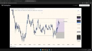 ОРДЕРБЛОК и ЛИКВИДНОСТЬ как ТОРГОВАТЬ?(торговая страт