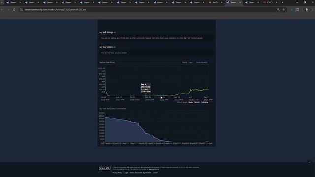 Ивестиция в кейсы кс 2 | Во что инвестировать в кс 2? смотреть онлайн