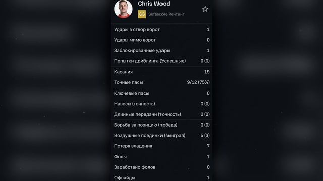 ХУСАНОВ тащит МАН СИТИ: первое интервью, кликуха от фа?