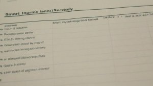 Как разработать стратегический план для успешного бизнеса