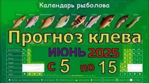Рыбалка в ИЮНЕ: Когда КЛЮЁТ как БЕШЕНАЯ? 🎣 Календарь клёва по дням!