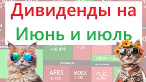 ЛЕТНИЕ ДИВИДЕНДЫ ► Разбор всех компаний / КОГО И КОГДА ПОКУПАТЬ, ЧТОБЫ ПОЛУЧИТЬ ДИВИДЕНДЫ