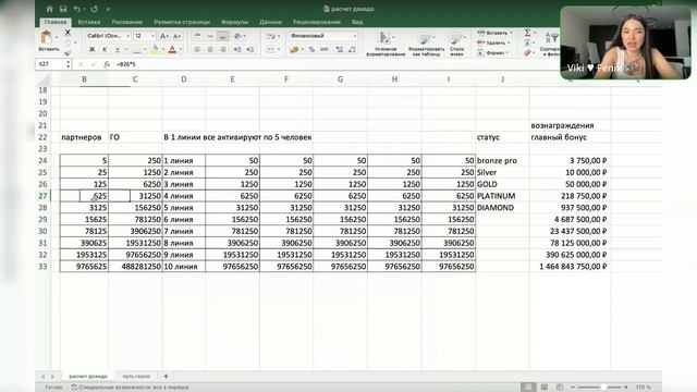презентация бизнеса ЭВА спикер Viki Fenix (Виктория Торося смотреть онлайн