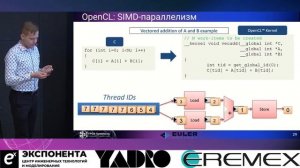 Высокоуровневый синтез на Intel FPGA: от HLS к OpenCL и OneAPI // Александр Корнев