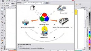 Настройка цветопередачи CorelDRAW под ваш монитор