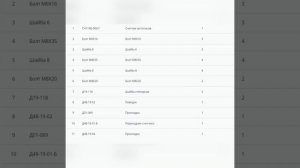 Руководство по эксплуатации и обслуживанию. Счетчик м