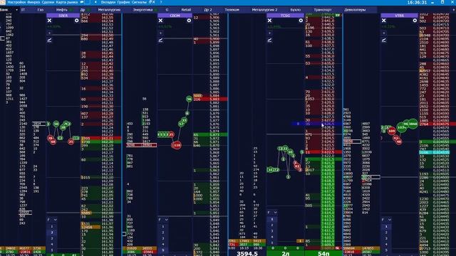 На это можно смотреть вечно! Зелёное движение TCSG. Скал? смотреть онлайн