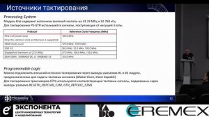 Разработка несущей платы для модуля Xilinx Kria // Максим Попов