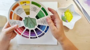 Цветовой круг Иттена. Гармоничное сочетание цветов в ?