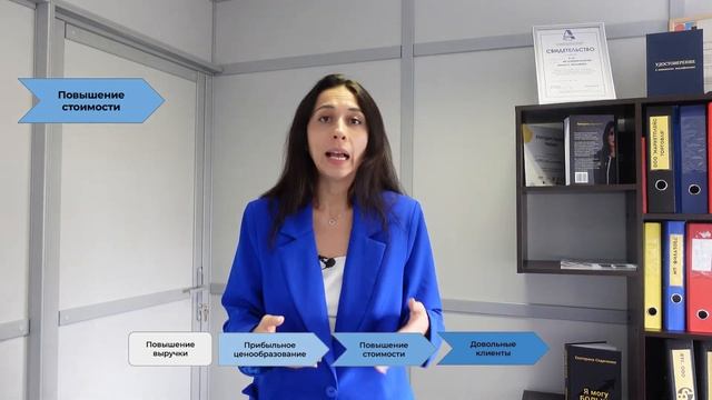 Повышение выручки (1часть).