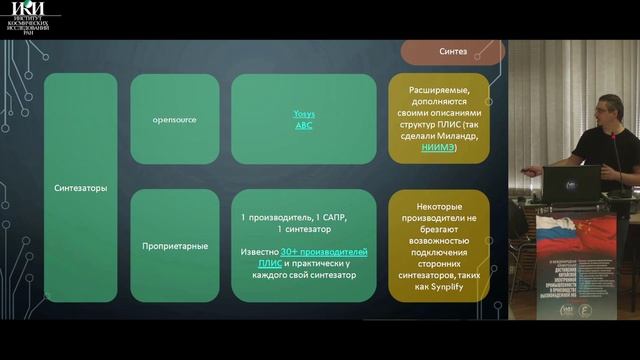 Обзор САПР для ПЛИС с открытым исходным кодом (конференция АО ЭПСИЛОН)