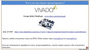 FPGA начального уровня :: часть 1 :: Обзор