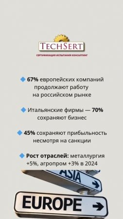 🇪🇺 Европейский бизнес в России — 67% остаются
