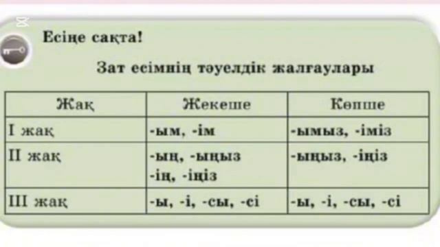 Қазақ тілі, 3 сынып, 76 сабақ смотреть онлайн