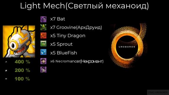 LightMech(Светлый механоид) смотреть онлайн
