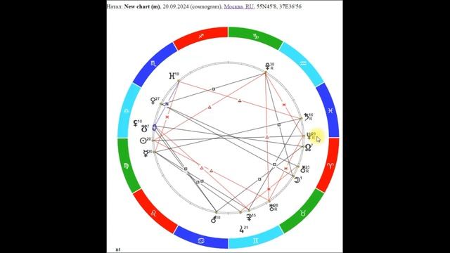  20 СЕНТЯБРЯ 18-19 ЛУННЫЙ ДЕНЬ  ЛУНА ЗАПУСКАЕТ КОРИДОР
