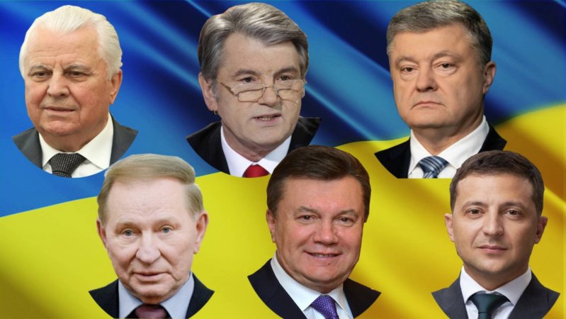 🔴Гороскоп для хохлов должен выглядеть так!🔴
