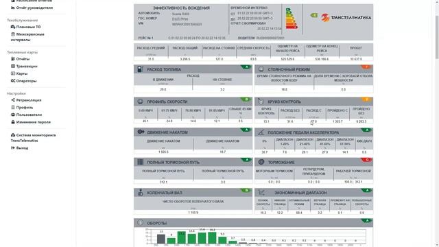 ВИДЕО   Личный кабинет системы мониторинга смотреть онлайн