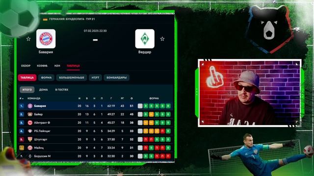 ⚽ Бавария Вердер прогноз на футбол сегодня Бундеслиг?