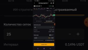Bybit Спотовый grid - бот монета NEAR/USDT
