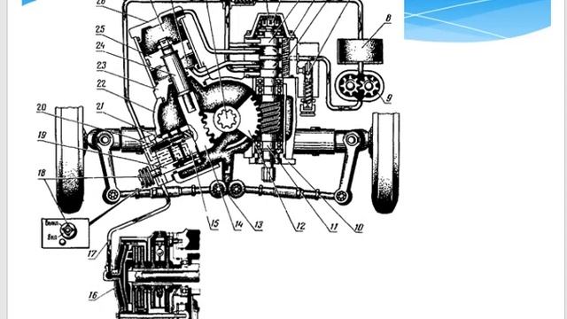 На 17.05.272гр, 18.05. 271 гр "Подготовка рулевого управления" смотреть онлайн