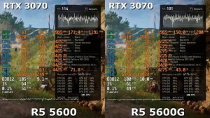 RYZEN 5 5600 vs RYZEN 5 5600G / RTX 3070 / ASSASSINS CREED VALHALLA / БЕНЧМАРК